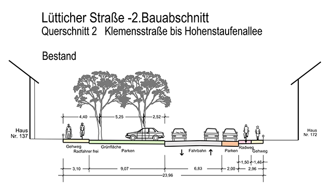 Stadt Aachen - Lütticher Straße - Bestand